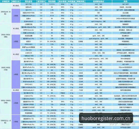 火博体育安全吗怎么下载 火博体育平台安全性深度评测:v3.1.3版本下载实测与用户反馈全解析